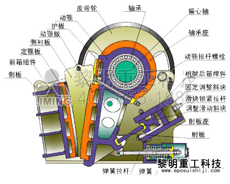 HJ高能颚式破碎机结构图